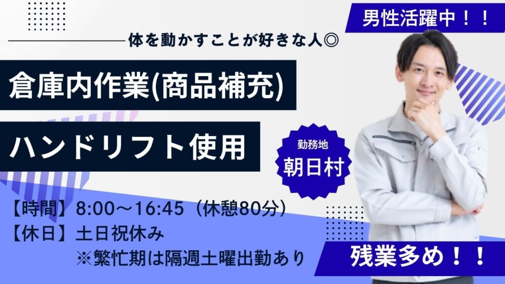 求人画像